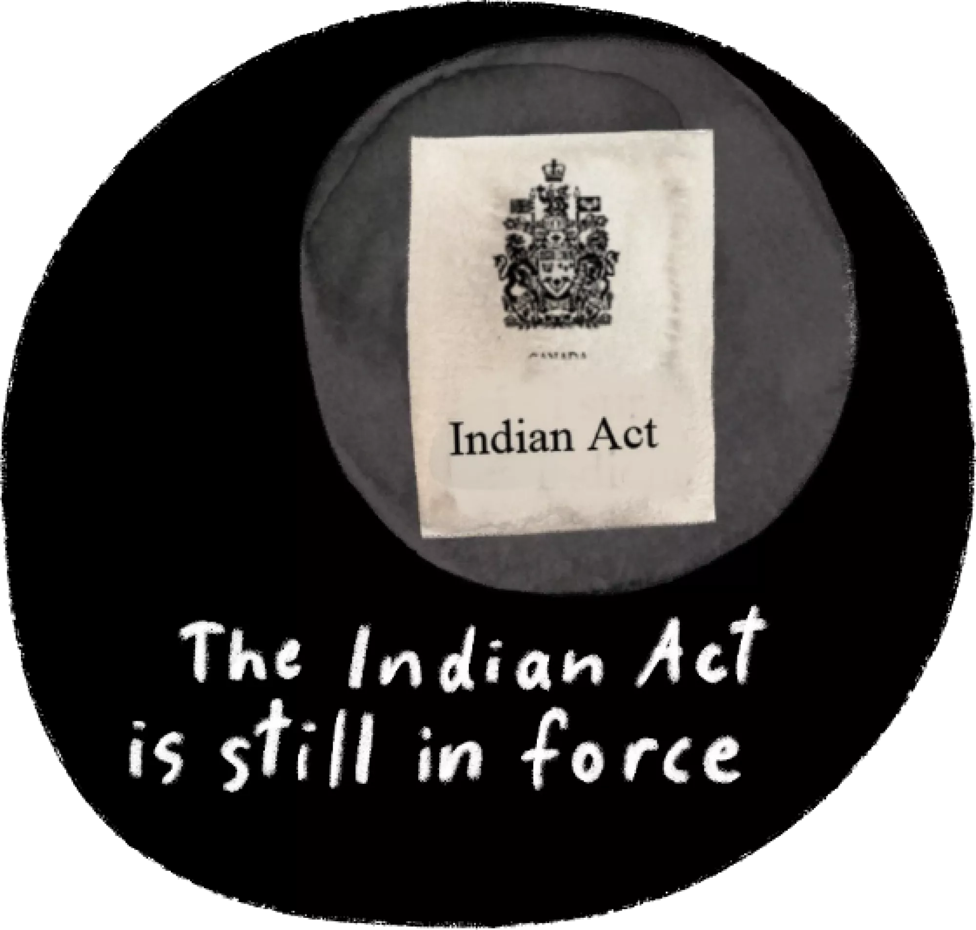 The Indian act is still in force