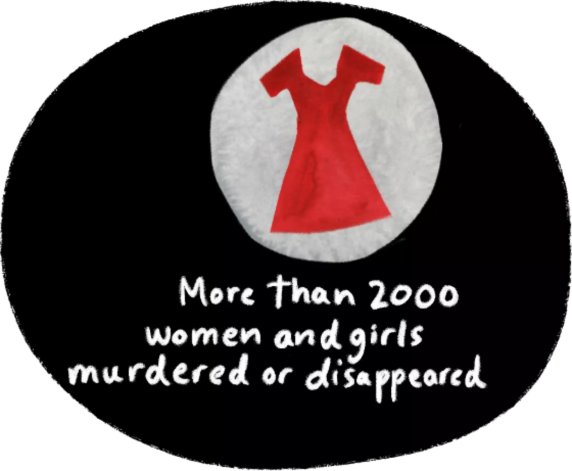 More than 2000 women and girls murdered or disappeared
